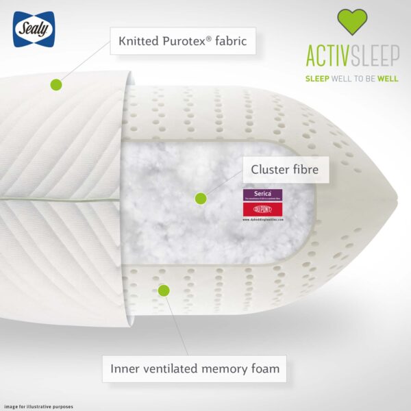 Sealy ActivSleep Reflex Memory Foam Pillow